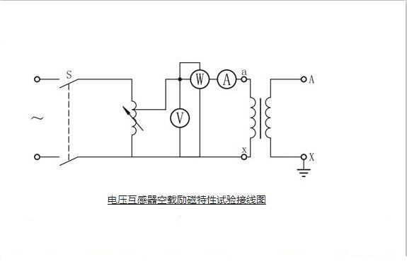 電流互感器空載勵(lì)磁特性試驗(yàn)接線(xiàn)圖